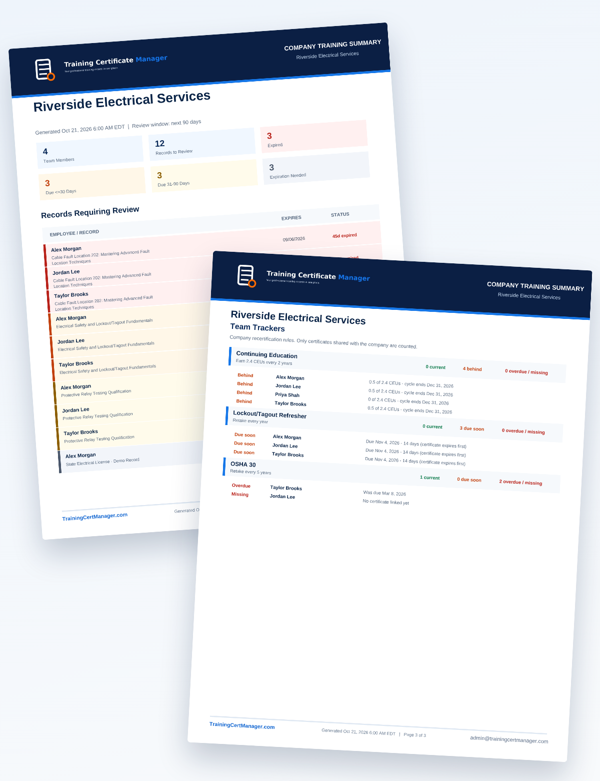 Two pages of a Training Certificate Manager company PDF report for a sample company: records requiring review, and training requirements status.