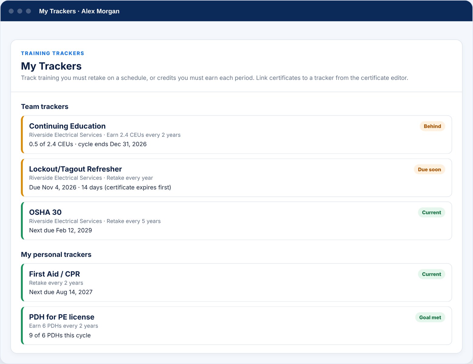 My Trackers screen for a sample employee with company requirements and personal trackers.